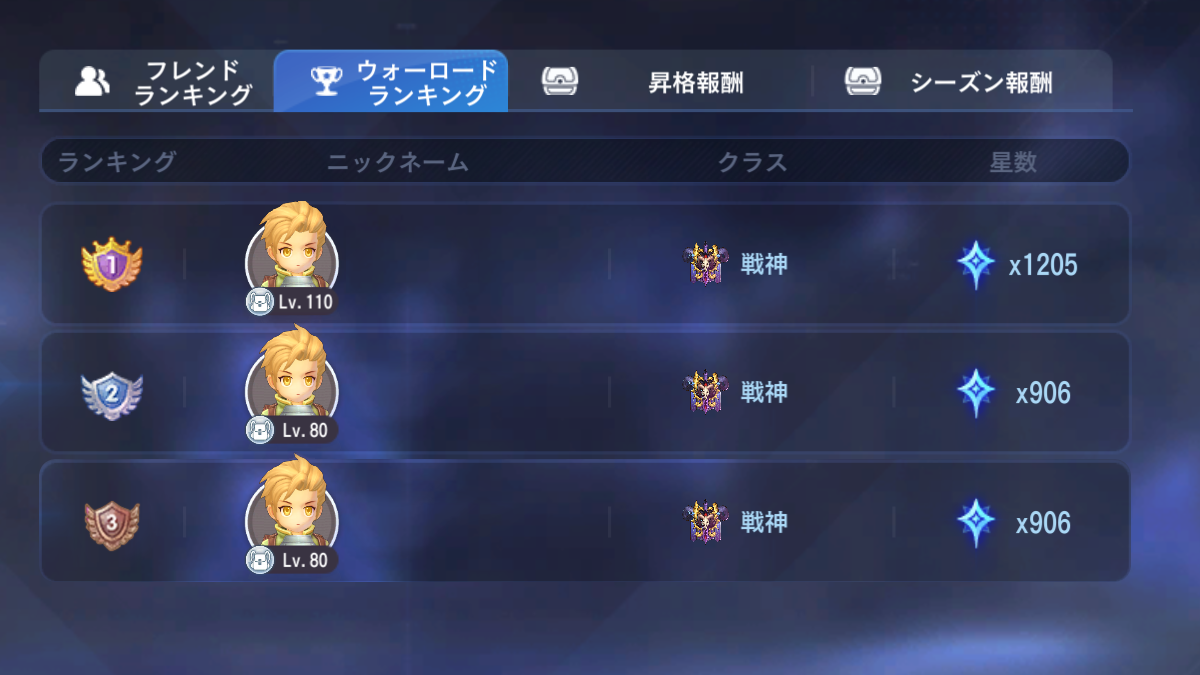 ウォーロードランキング