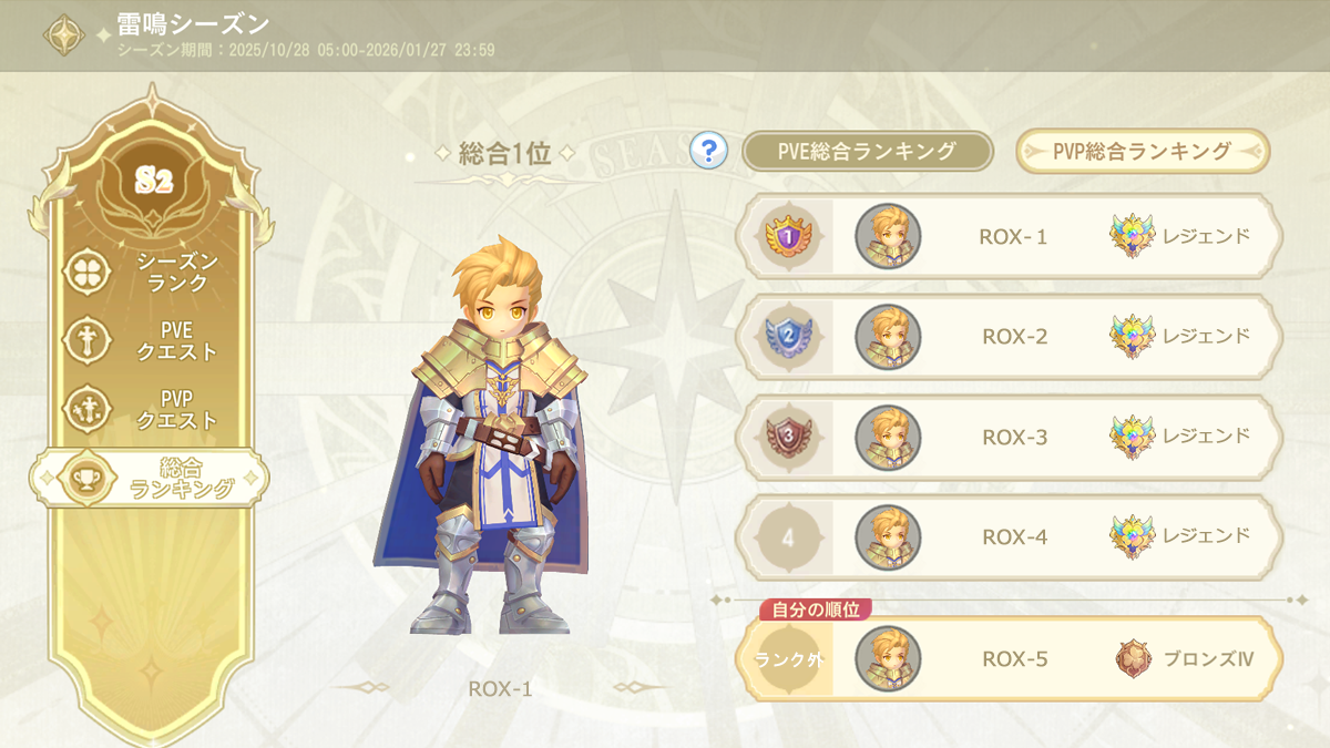 総合ランキング