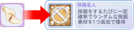 ペットスキル