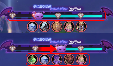 ラウンド