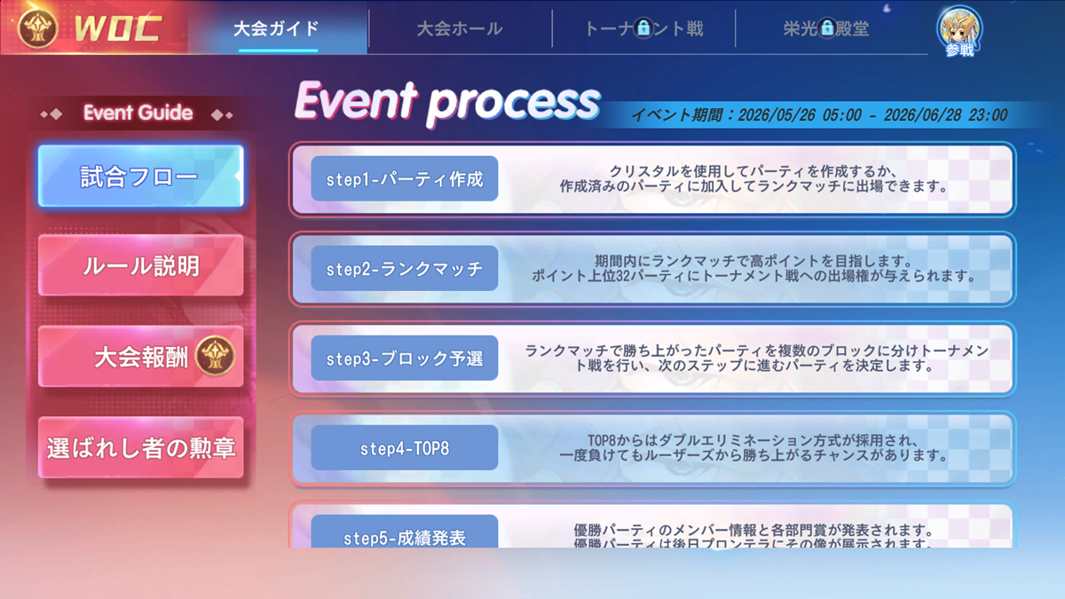 大会のルール