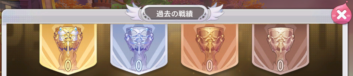 戦績