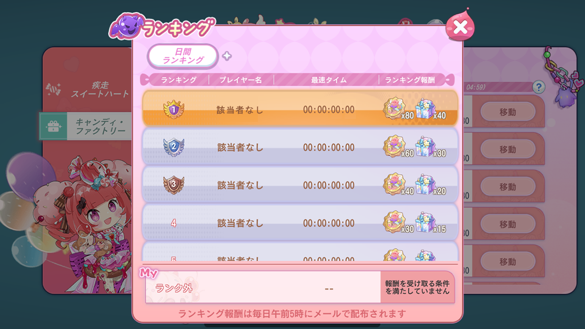 疾走スイートハート⑧