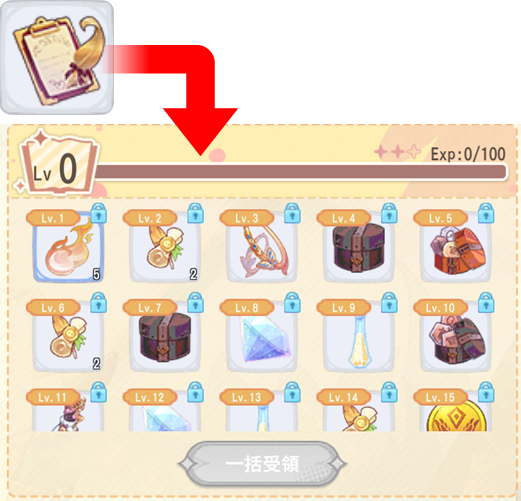 課題報酬