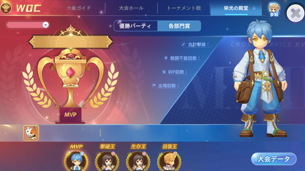 部門賞
