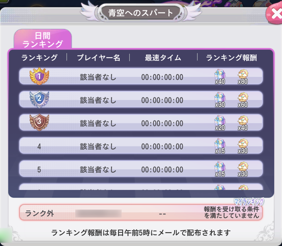ランキング