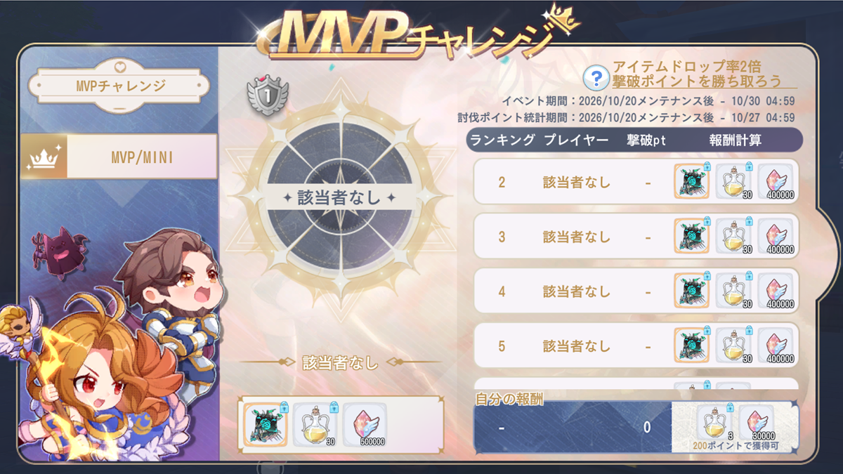 MVPチャレンジ
