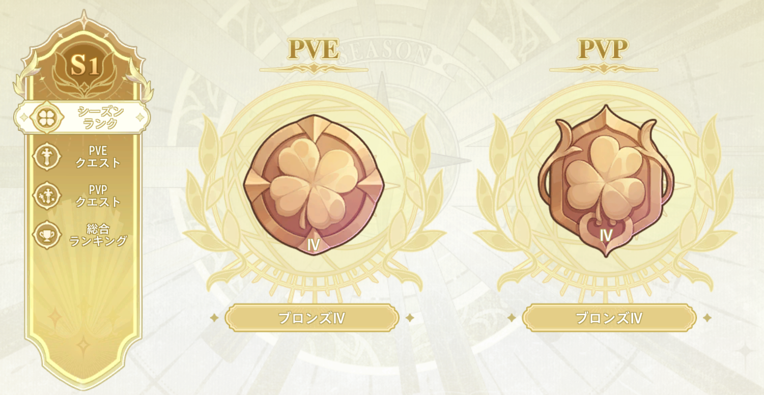 シーズンランク