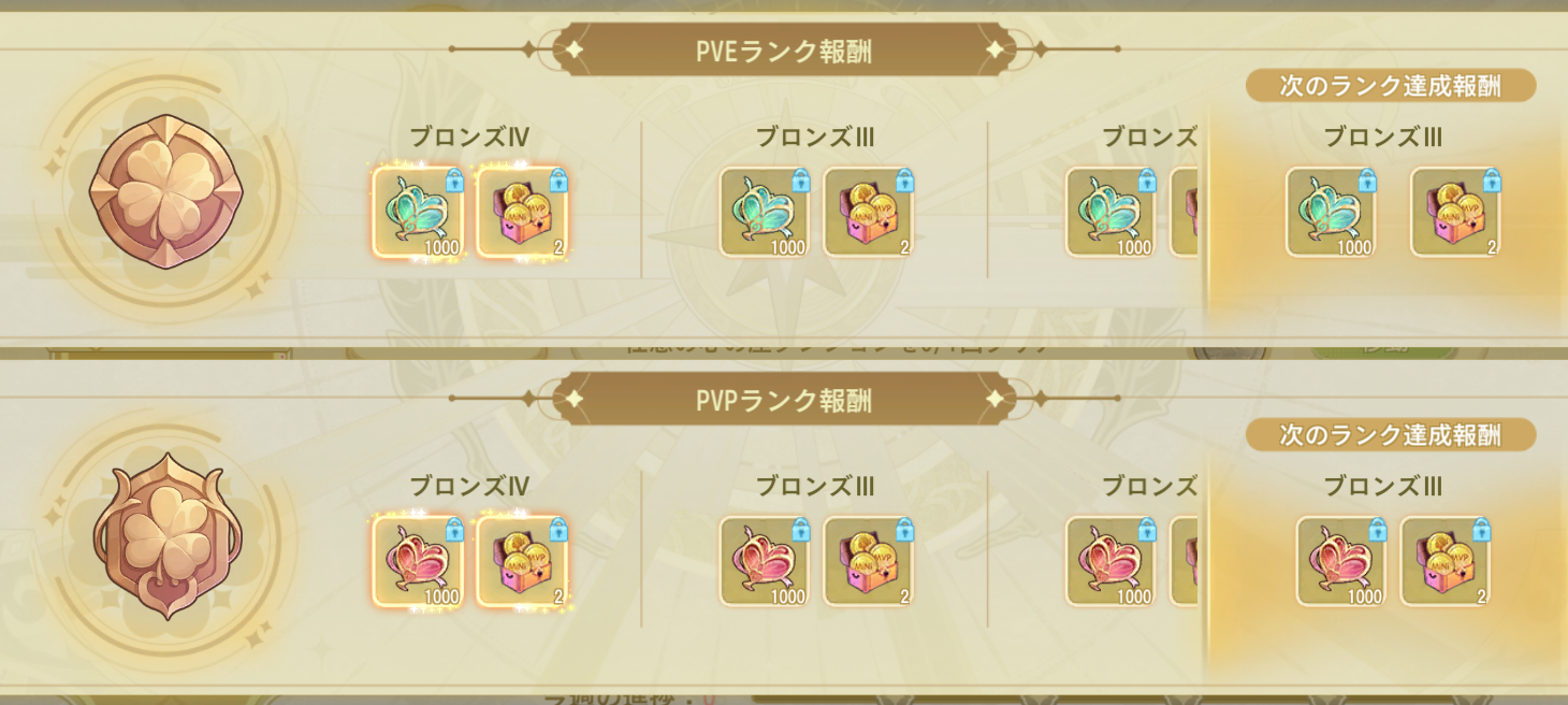 ランク報酬
